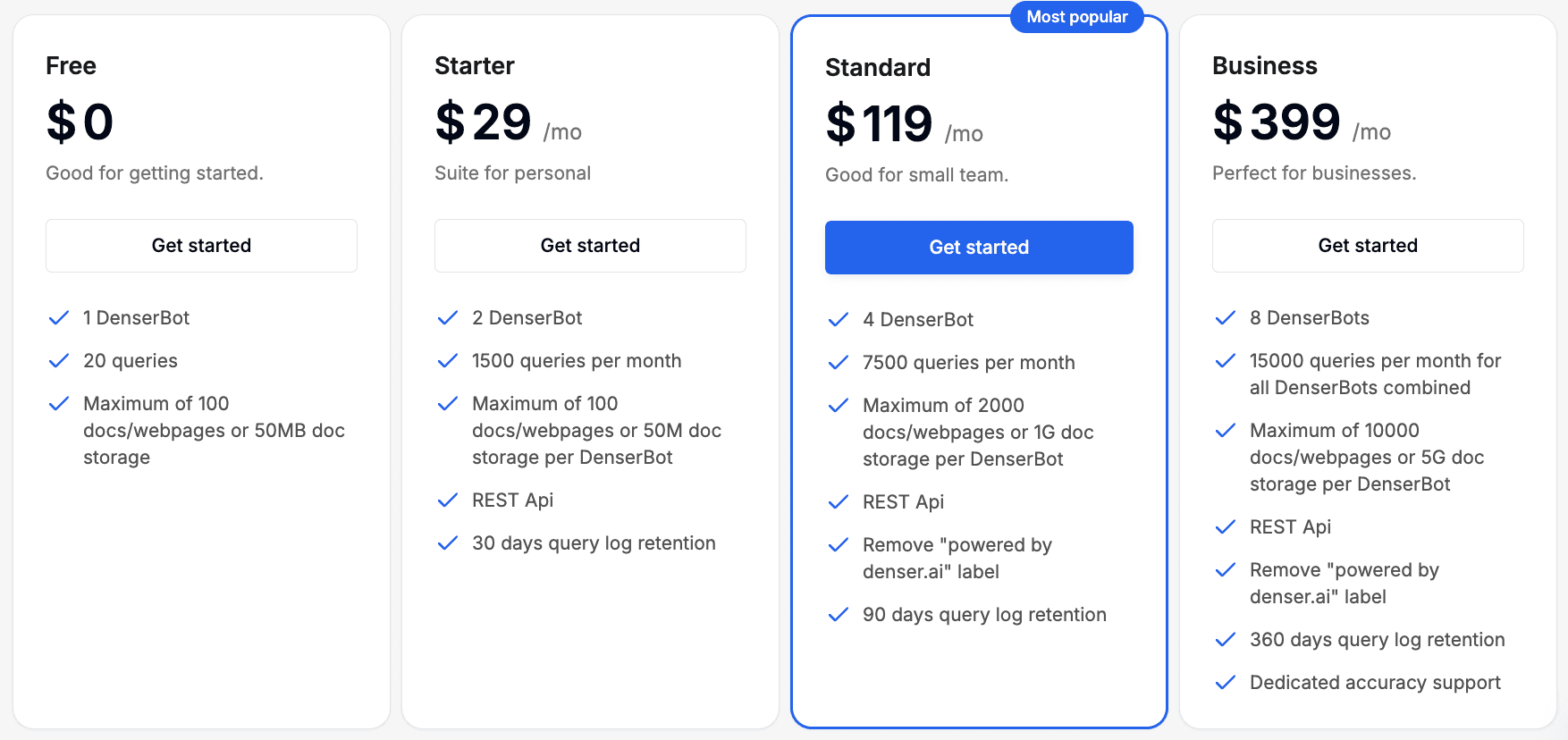 Denser_AI_pricing_plans