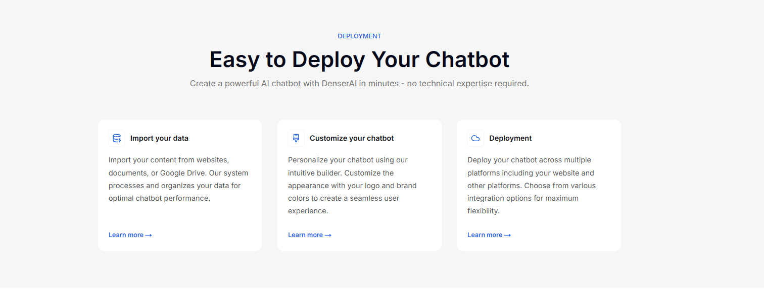 30+ AI Automation Examples: Help Businesses Run Better