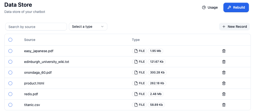 Guide to AI Chatbots for Internal Employees For 2025