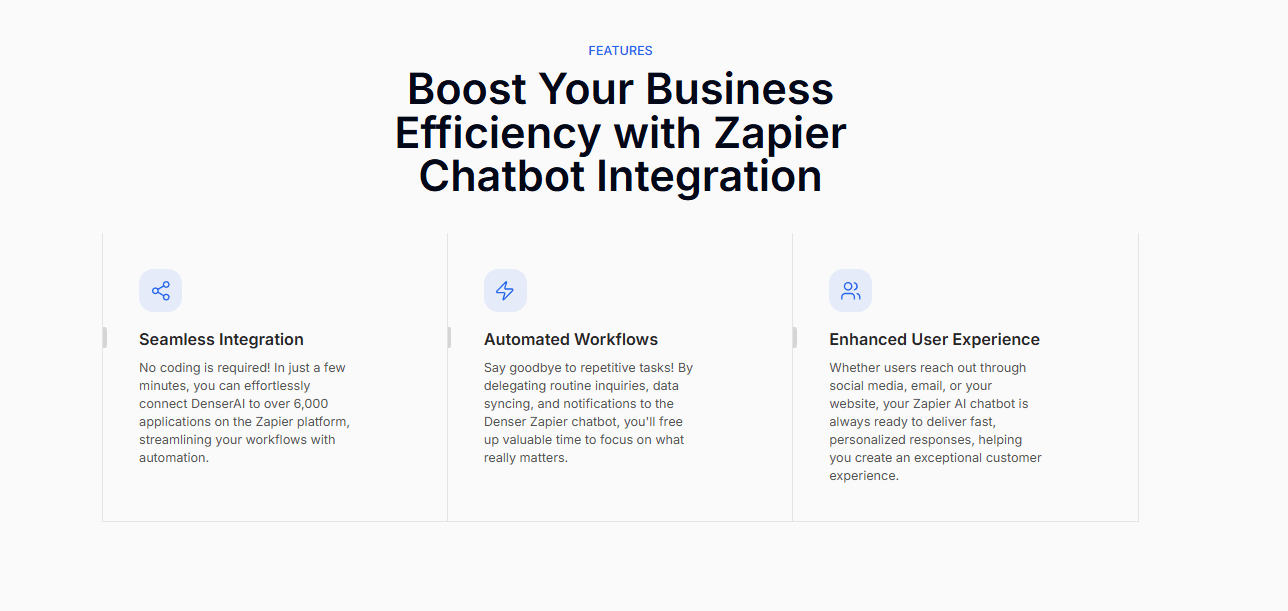 Zapier_Chatbot_Integration