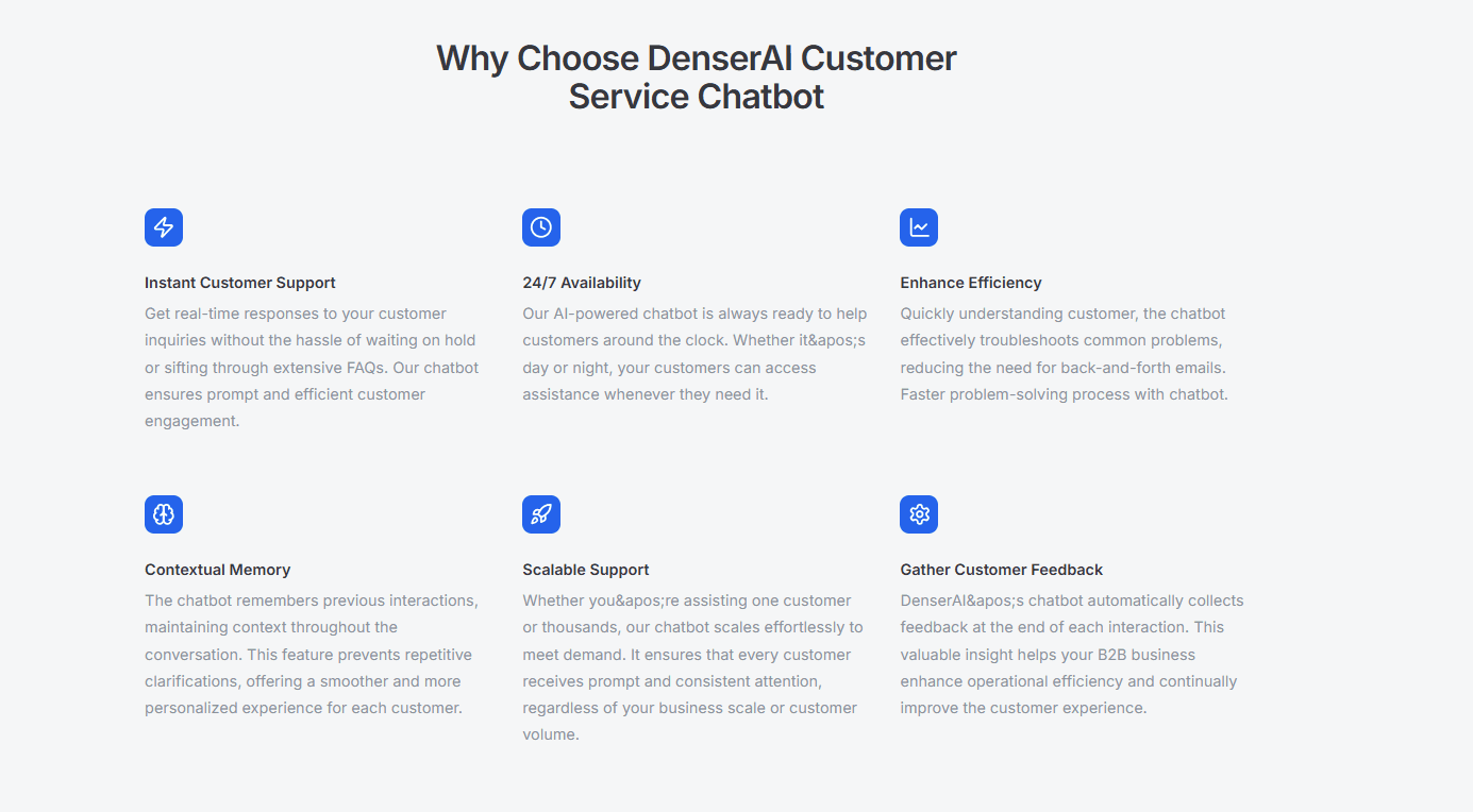 Top Customer Service Automation Examples in 2025