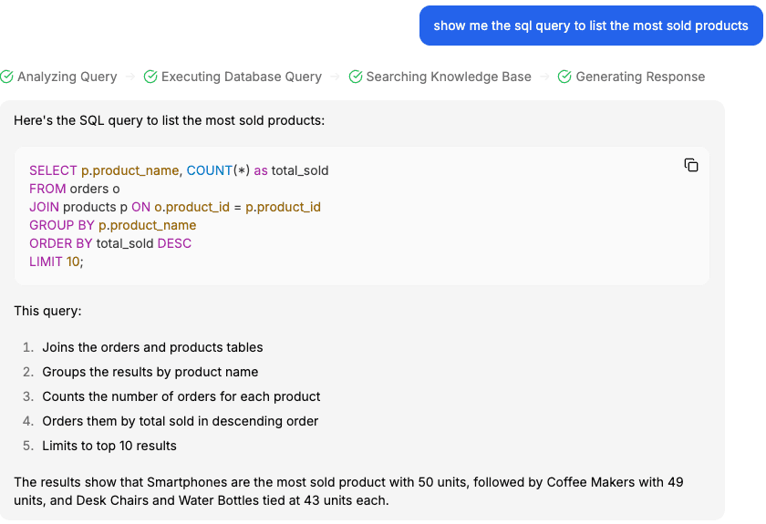 Advanced Database Query