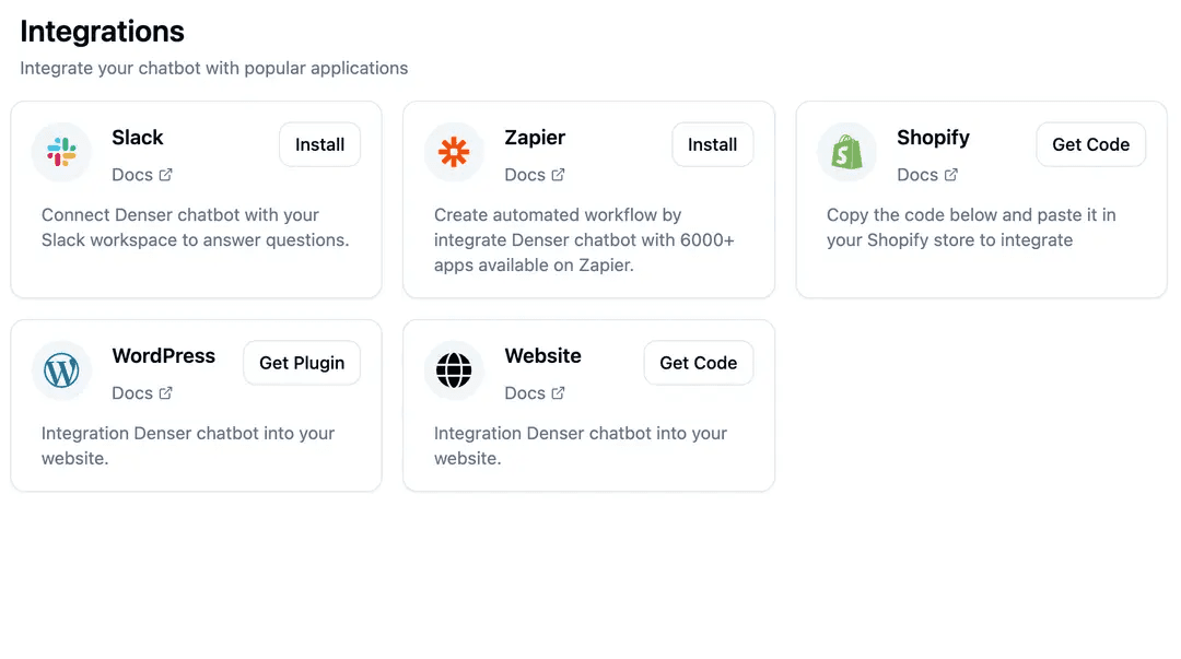 AI_Chatbot_Integrations_2