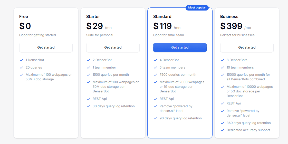 Denser_pricing_4