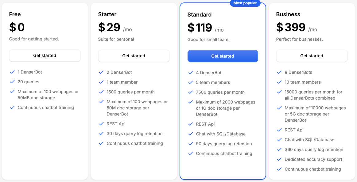 Denser_AI_Pricing_plans