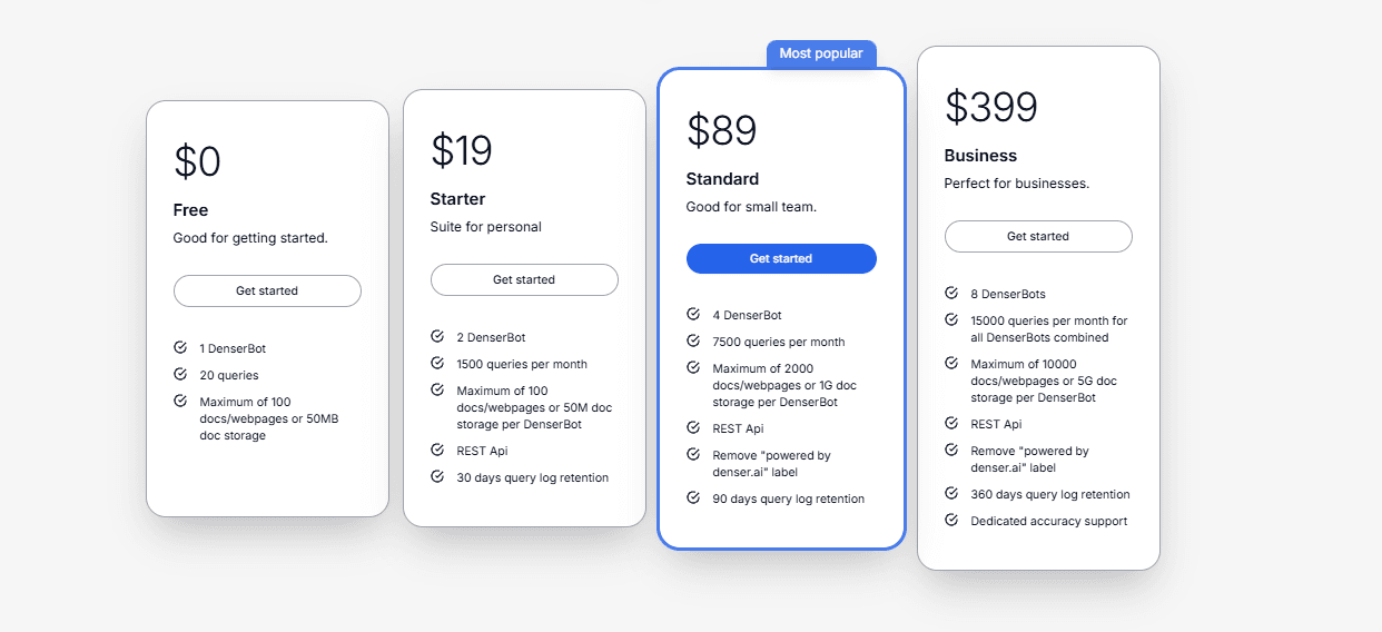 Denser_AI_Pricing