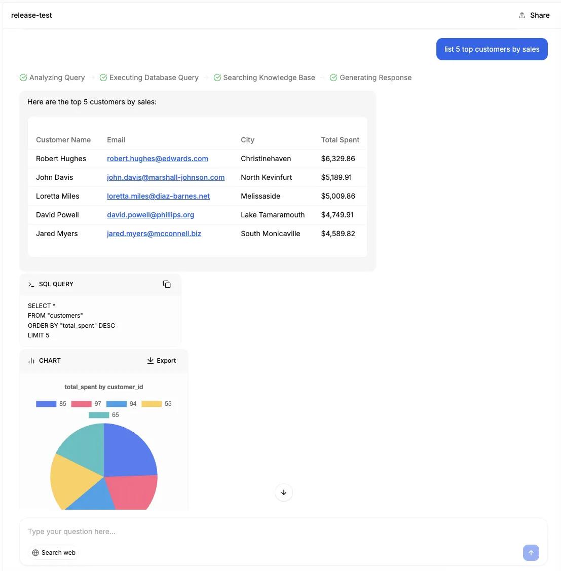 Denser_Database_Query