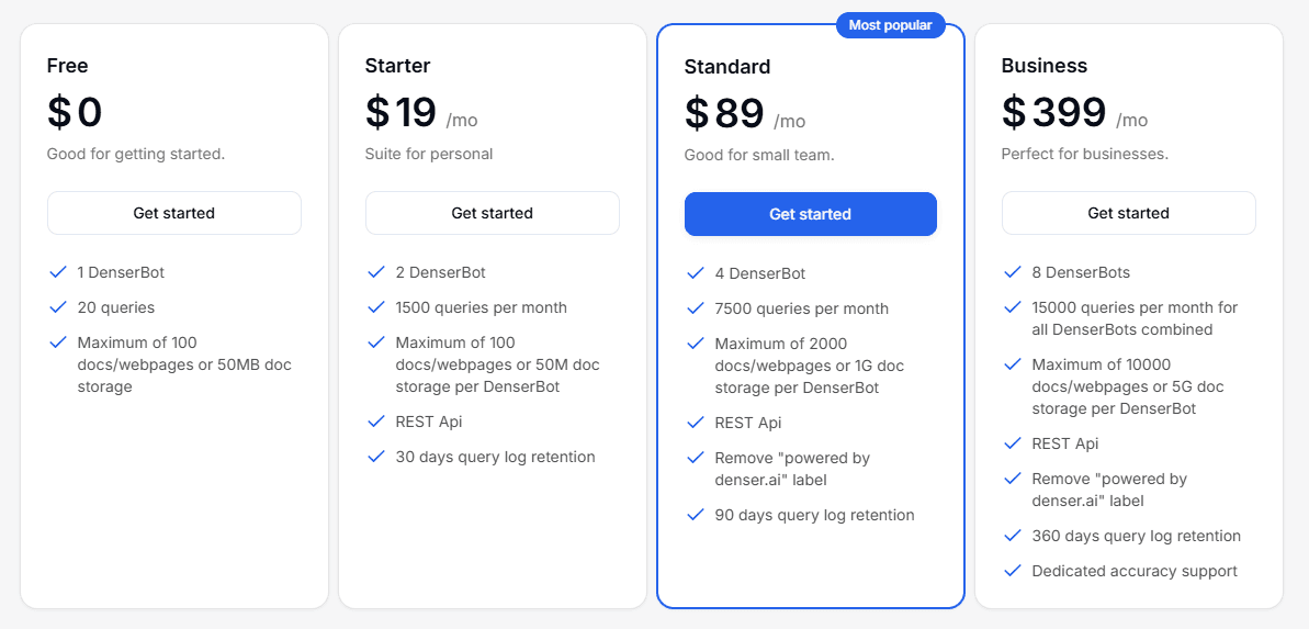 Denser_AI_Pricing_Plans