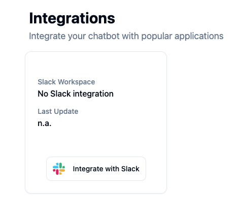 Slack integration tile