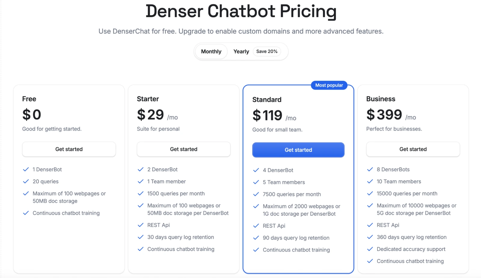 Rising chatbot maintenance costs over time