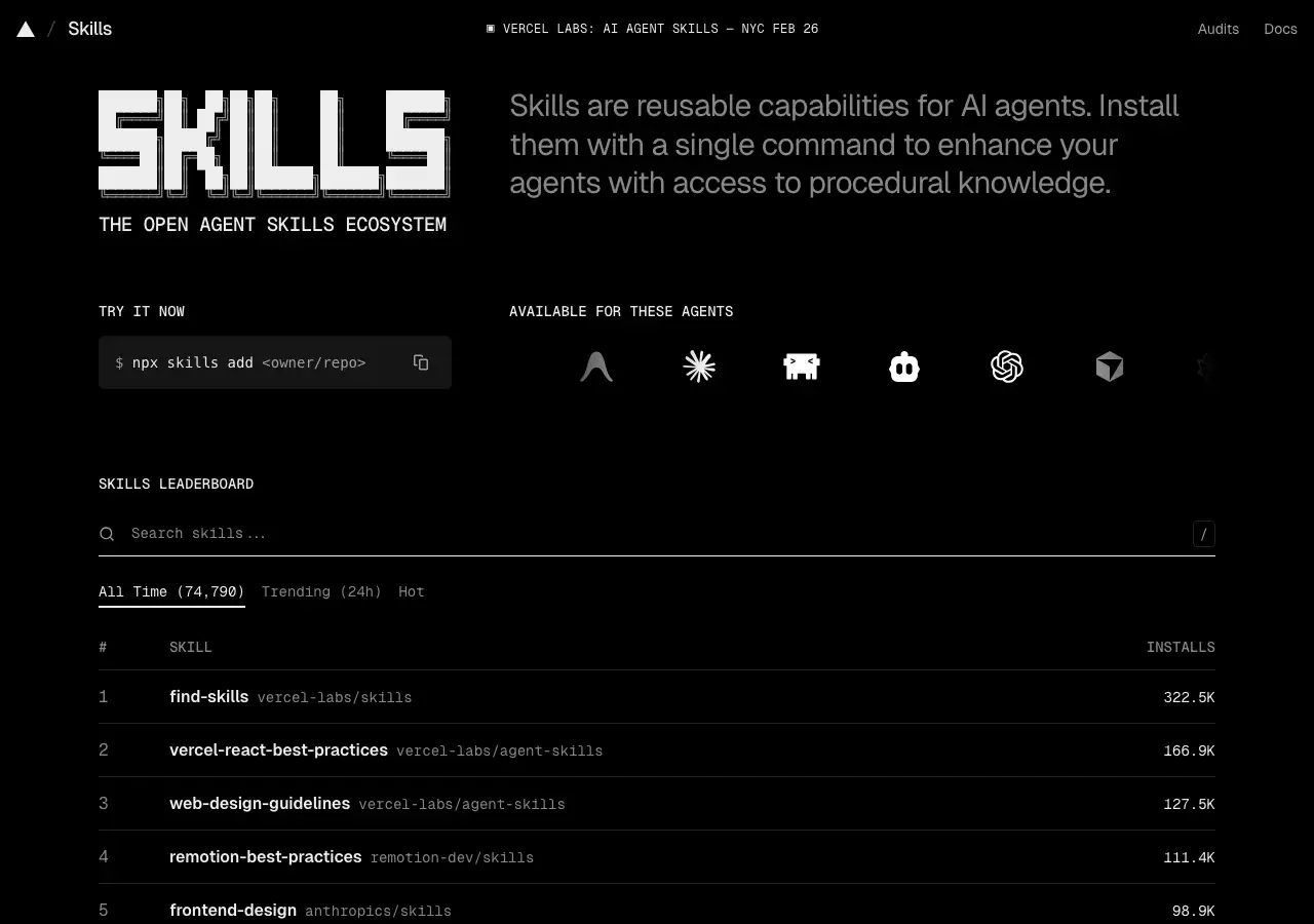 Agent Skills: The Complete Guide to Extending AI Coding Agents