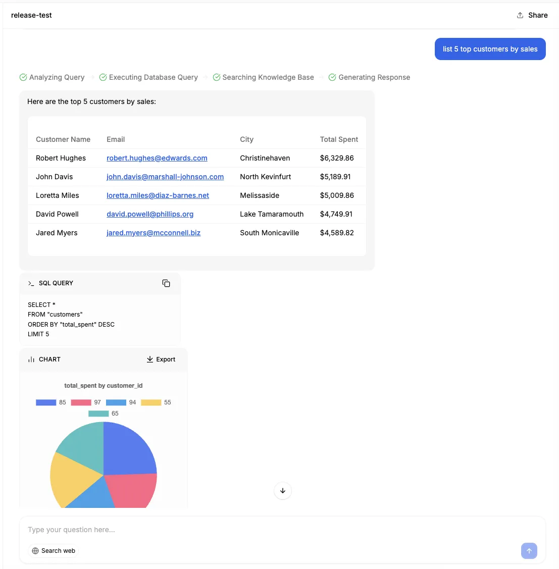 Denser_Database_Query