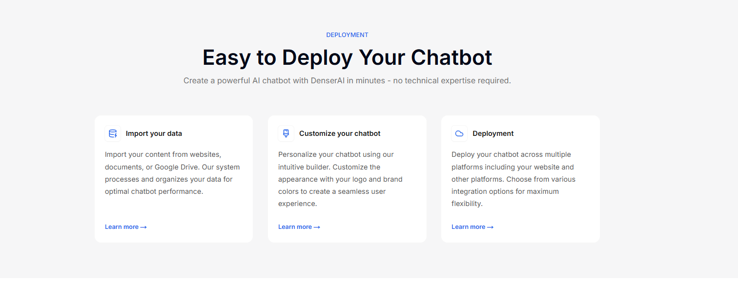 30+ AI Automation Examples: Help Businesses Run Better