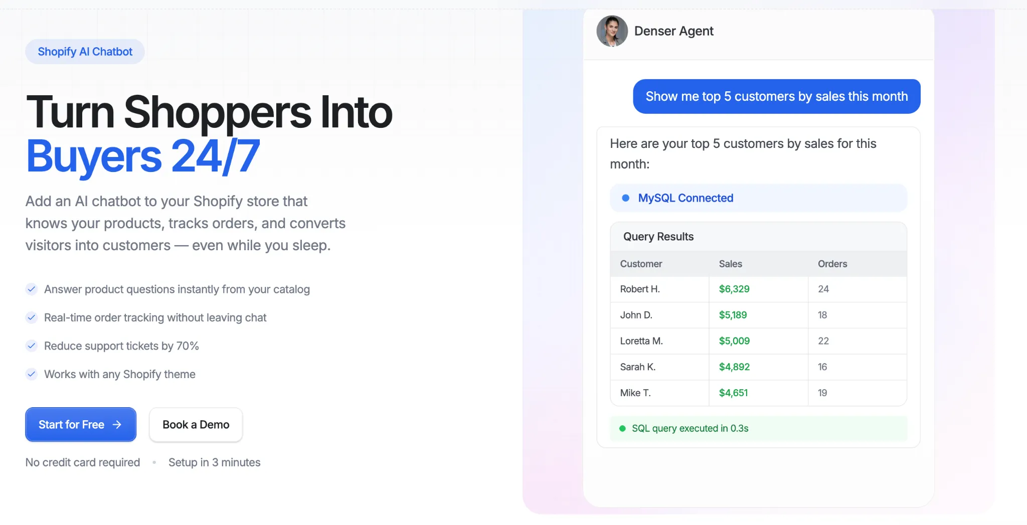 AI chatbot checkout intervention