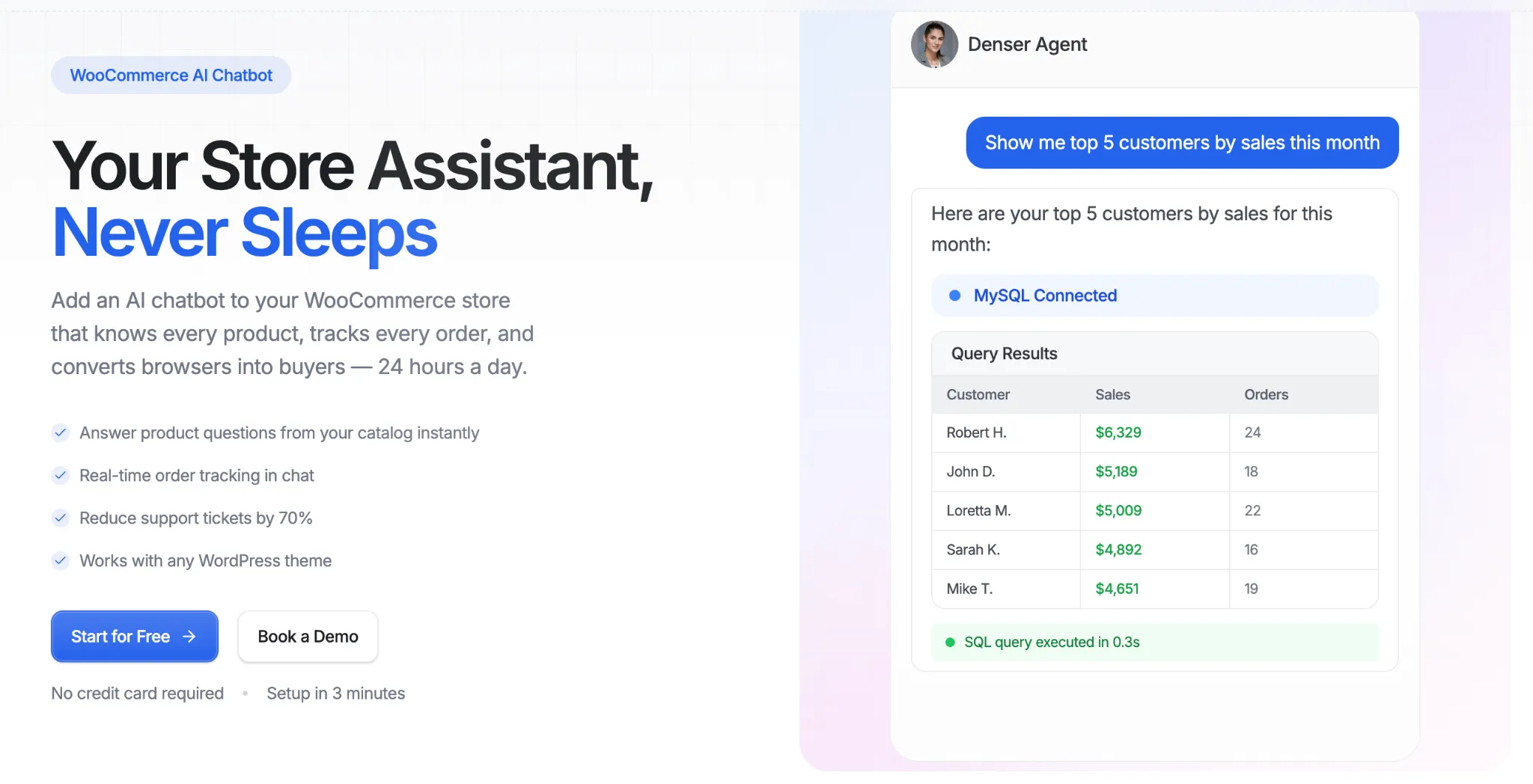 How to Reduce Ecommerce Cart Abandonment with AI Chatbot