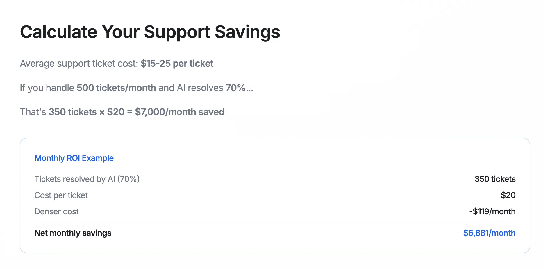Denser AI Customer Service