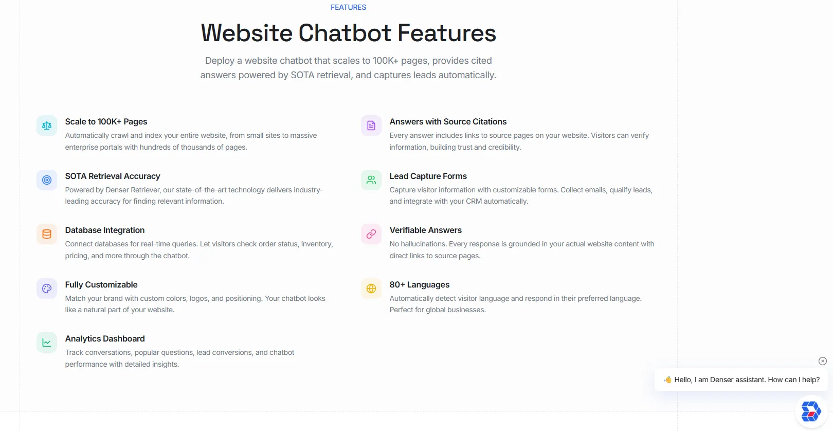 Website chatbot features