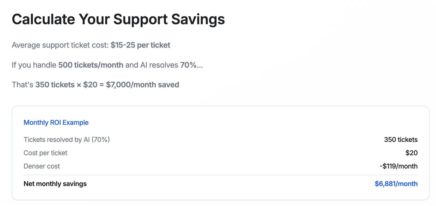 Business impact of AI chatbot order tracking