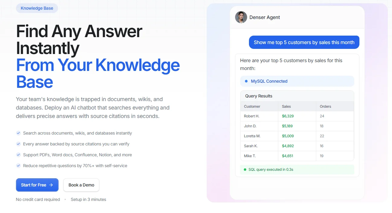 6 Best AI Knowledge Base Software in 2026