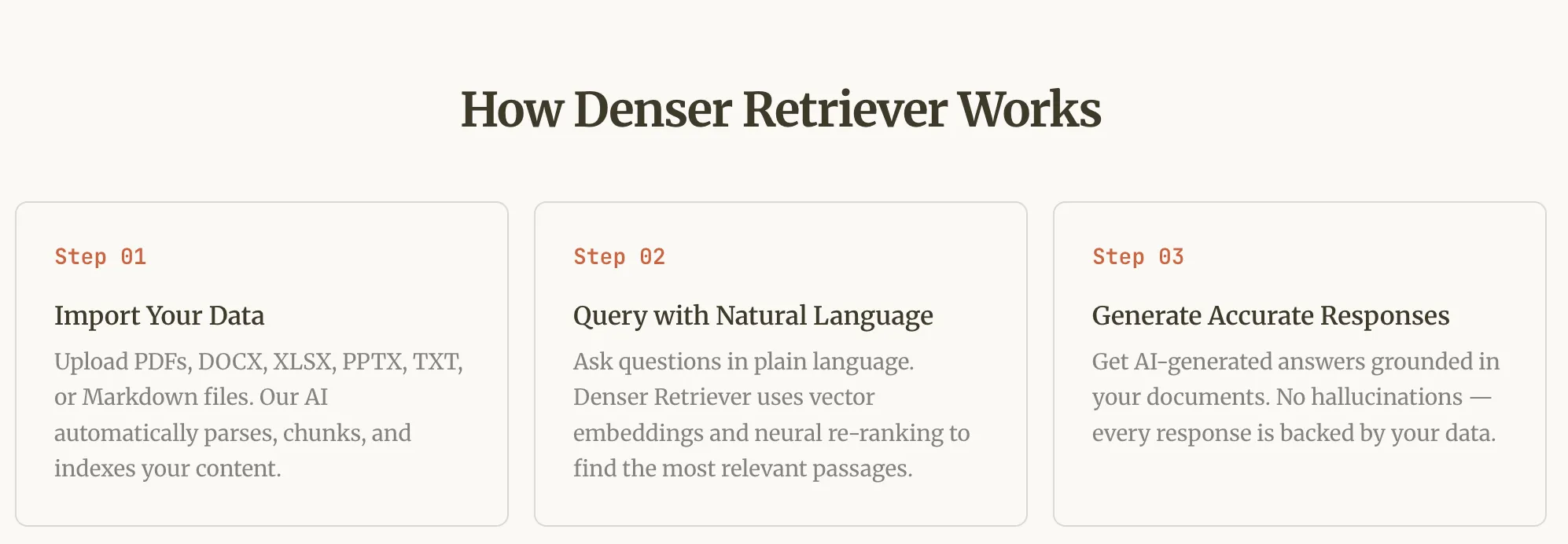 Denser AI Knowledge Search