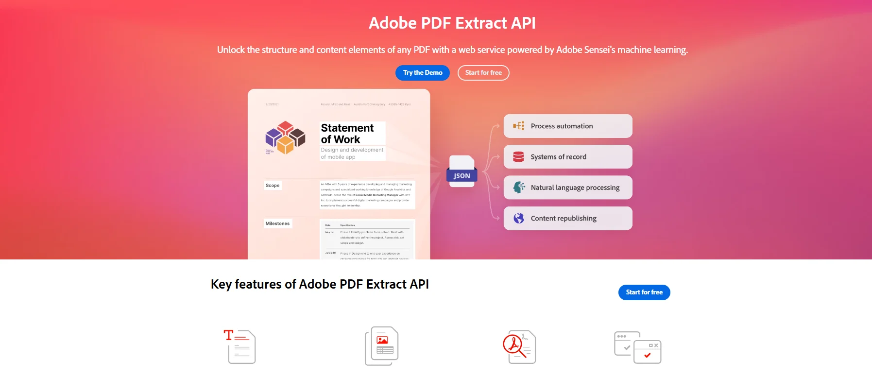 Image Source: developer.adobe.com