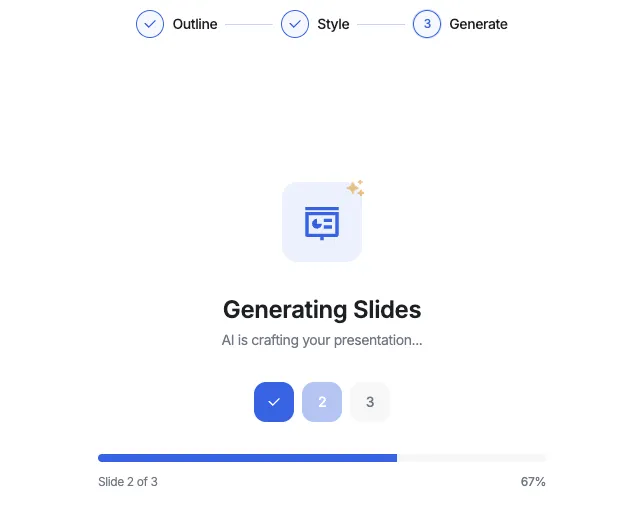 AI generating images for presentation slides