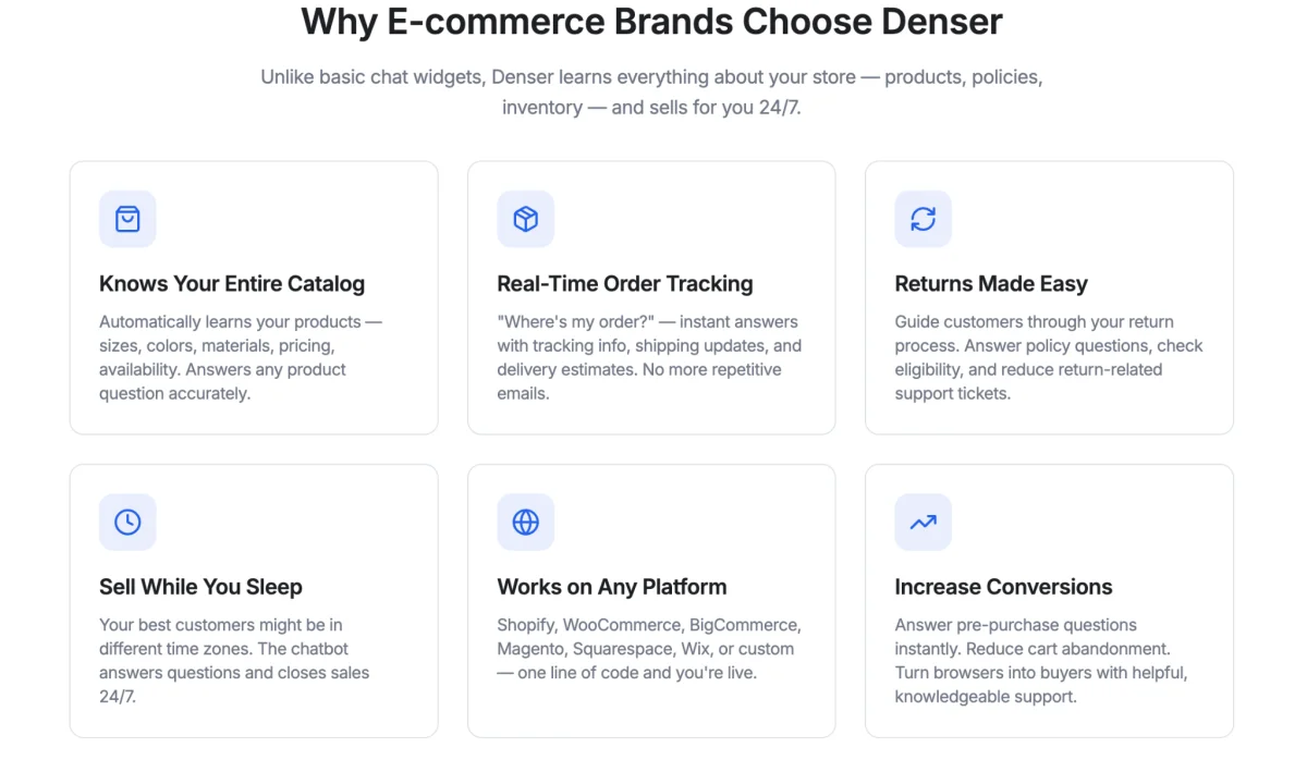 Why E-commerce Brands Choose Denser — catalog knowledge, order tracking, returns, 24/7 sales, and multi-platform support