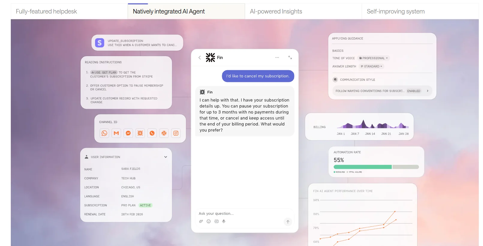 Intercom platform homepage showcasing Fin AI Agent, shared inbox, and help center for support teams