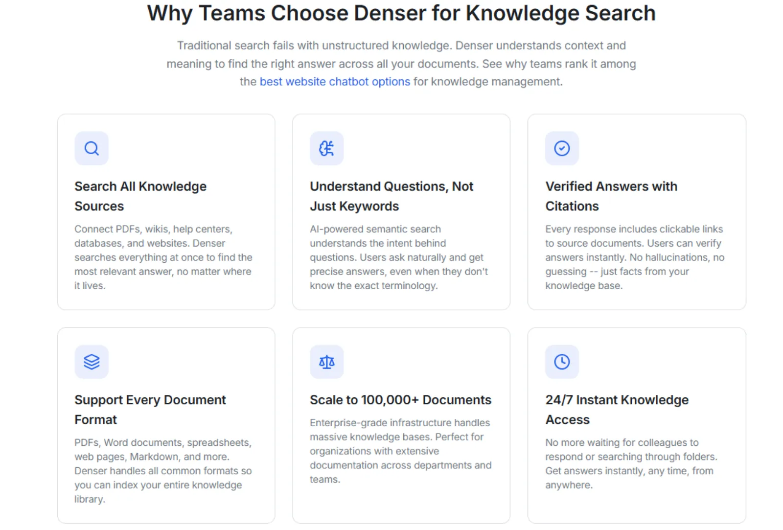 Denser AI-powered knowledge base built from your existing documents