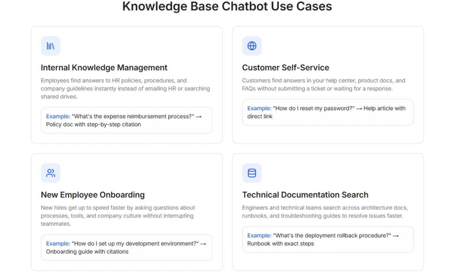 Denser AI knowledge base management dashboard