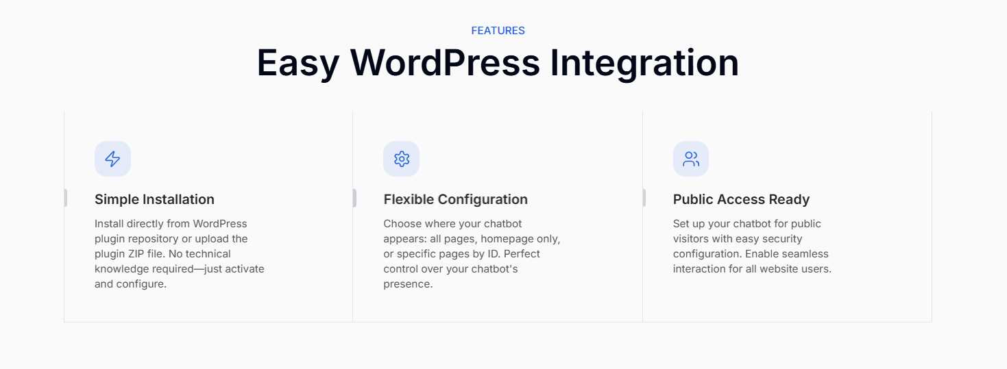 AI_Wordpress_Integration