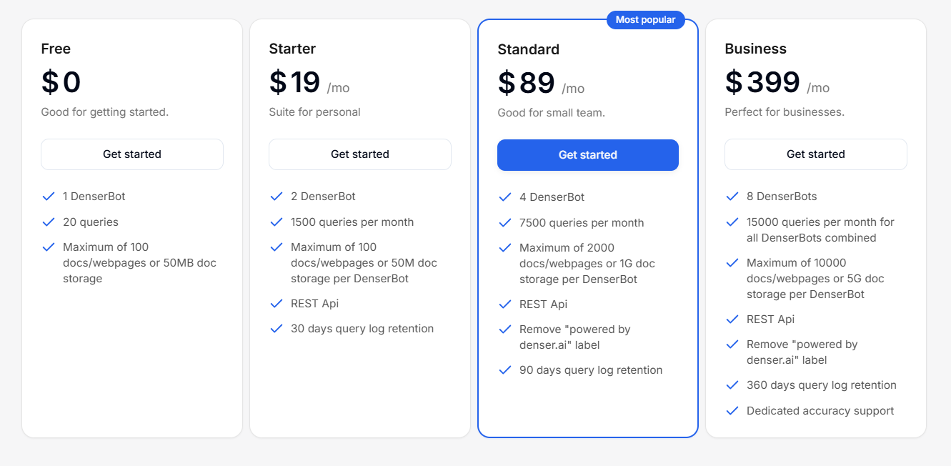 Denser_AI_Pricing_plans