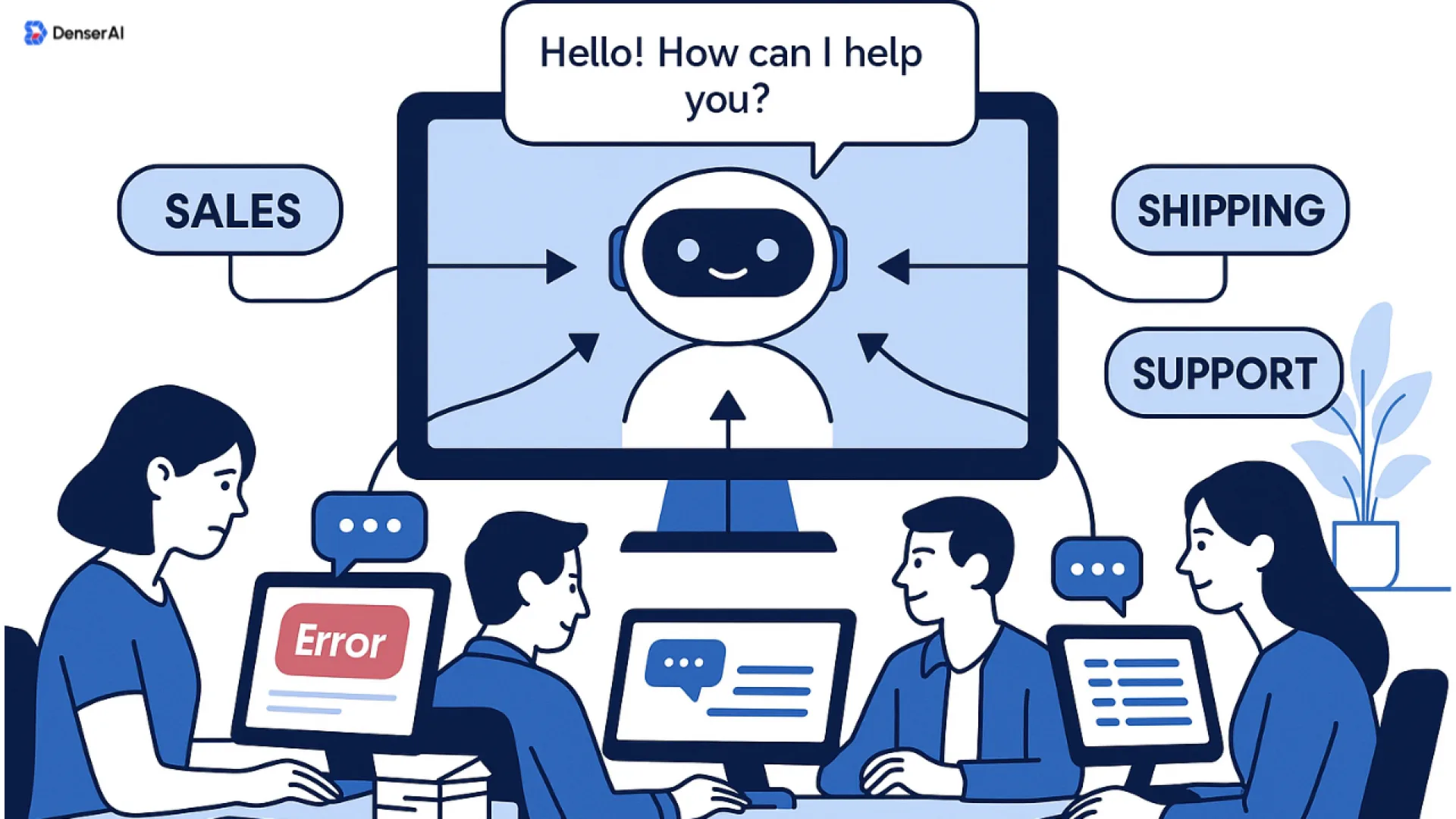 7 Steps to Successful Business Process Optimization