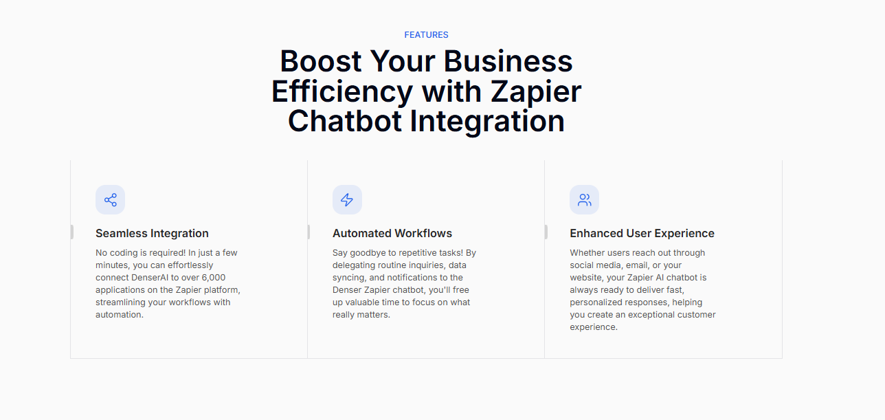 Zapier_Chatbot_Integration