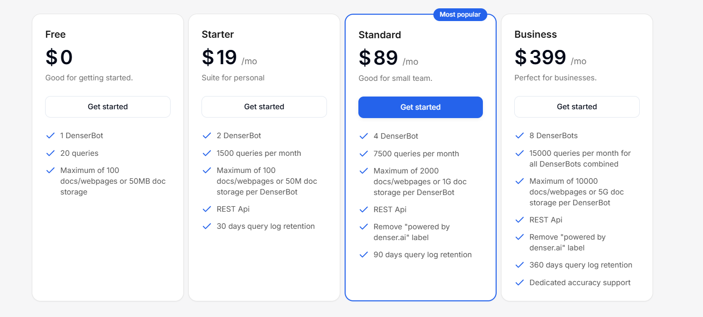 Denser_AI_pricing_plans