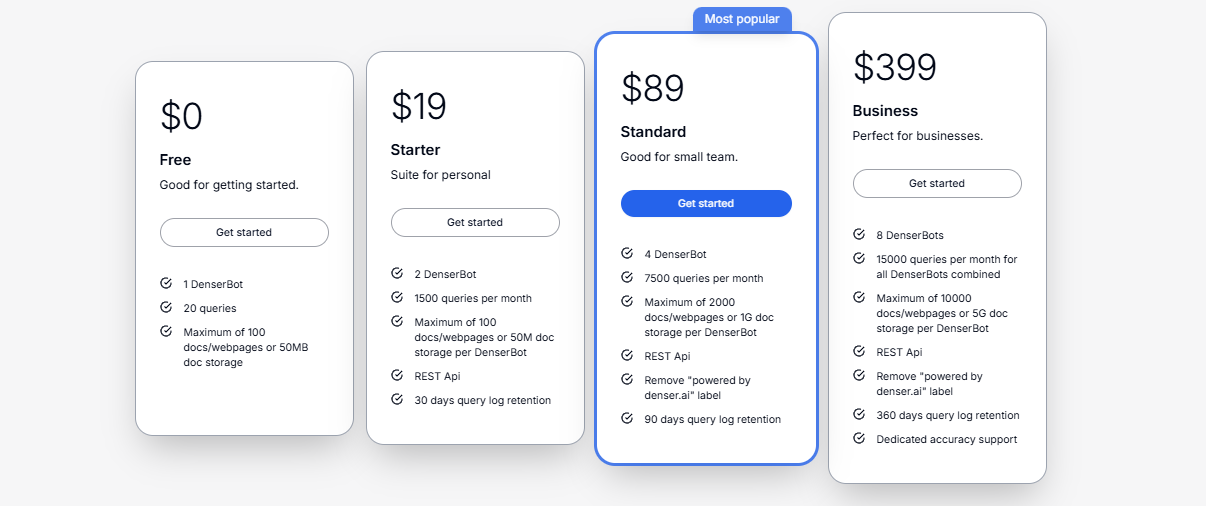 Denser_AI_Pricing