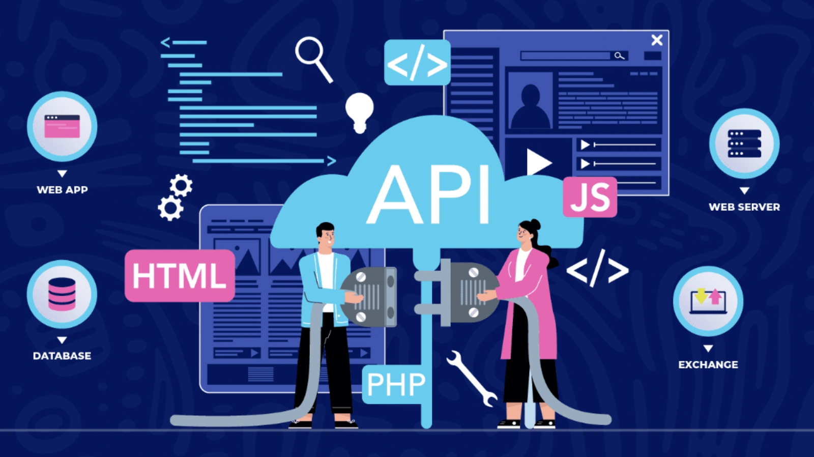 ChatGPT API vs chatbot platform overview