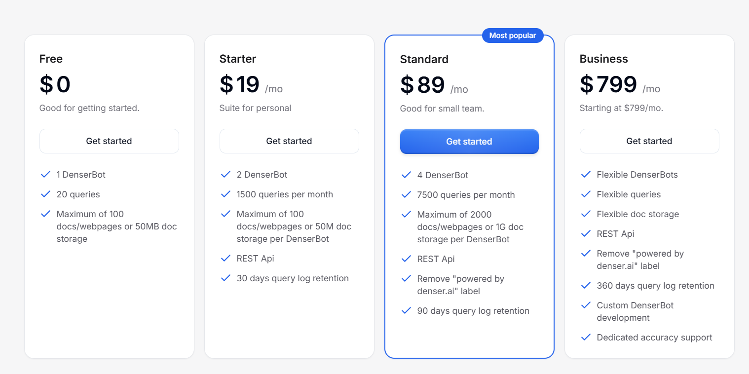 Denser_AI_Pricing