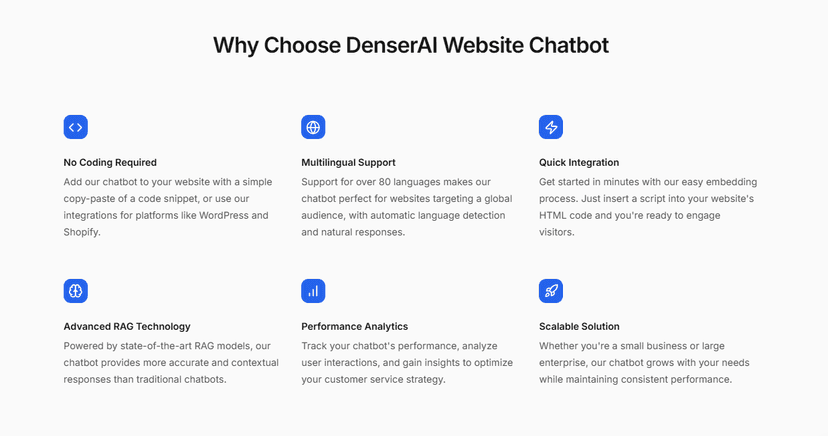 AI_Website_Chatbot_Features