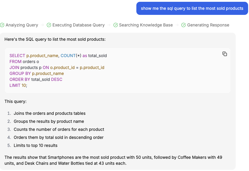 Advanced Database Query
