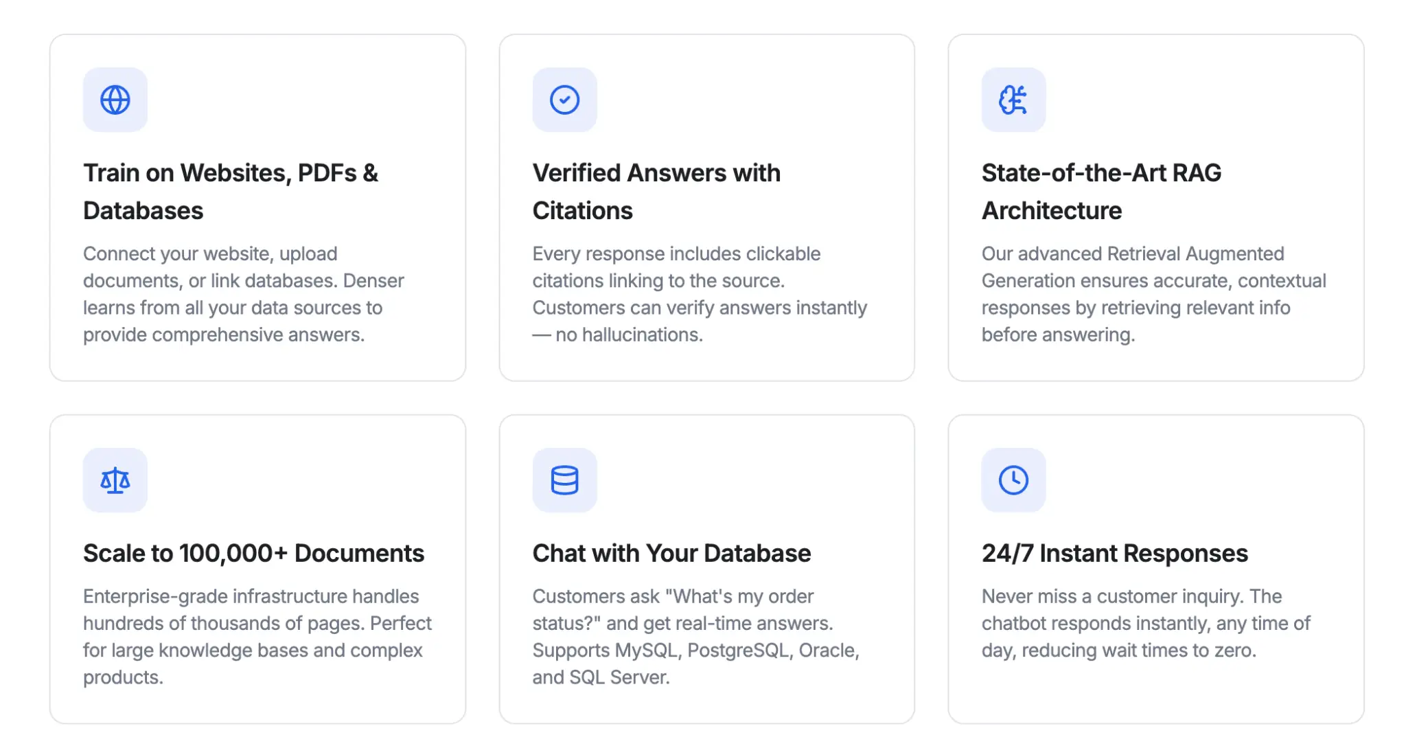 Denser AI core features: train on websites and databases, verified answers with citations, RAG architecture, scalable, database chat, 24/7 responses