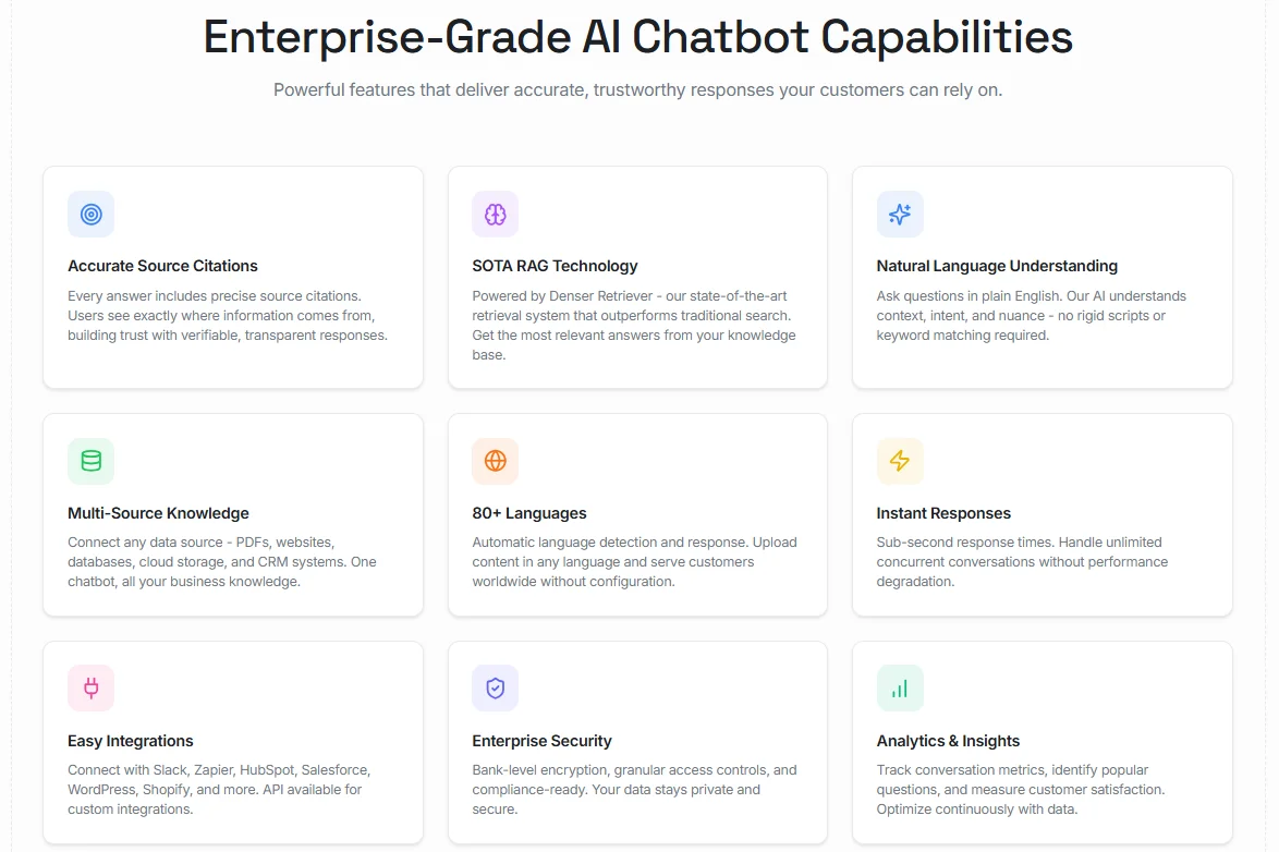 8 Best Enterprise AI Chatbot Solutions for 2026