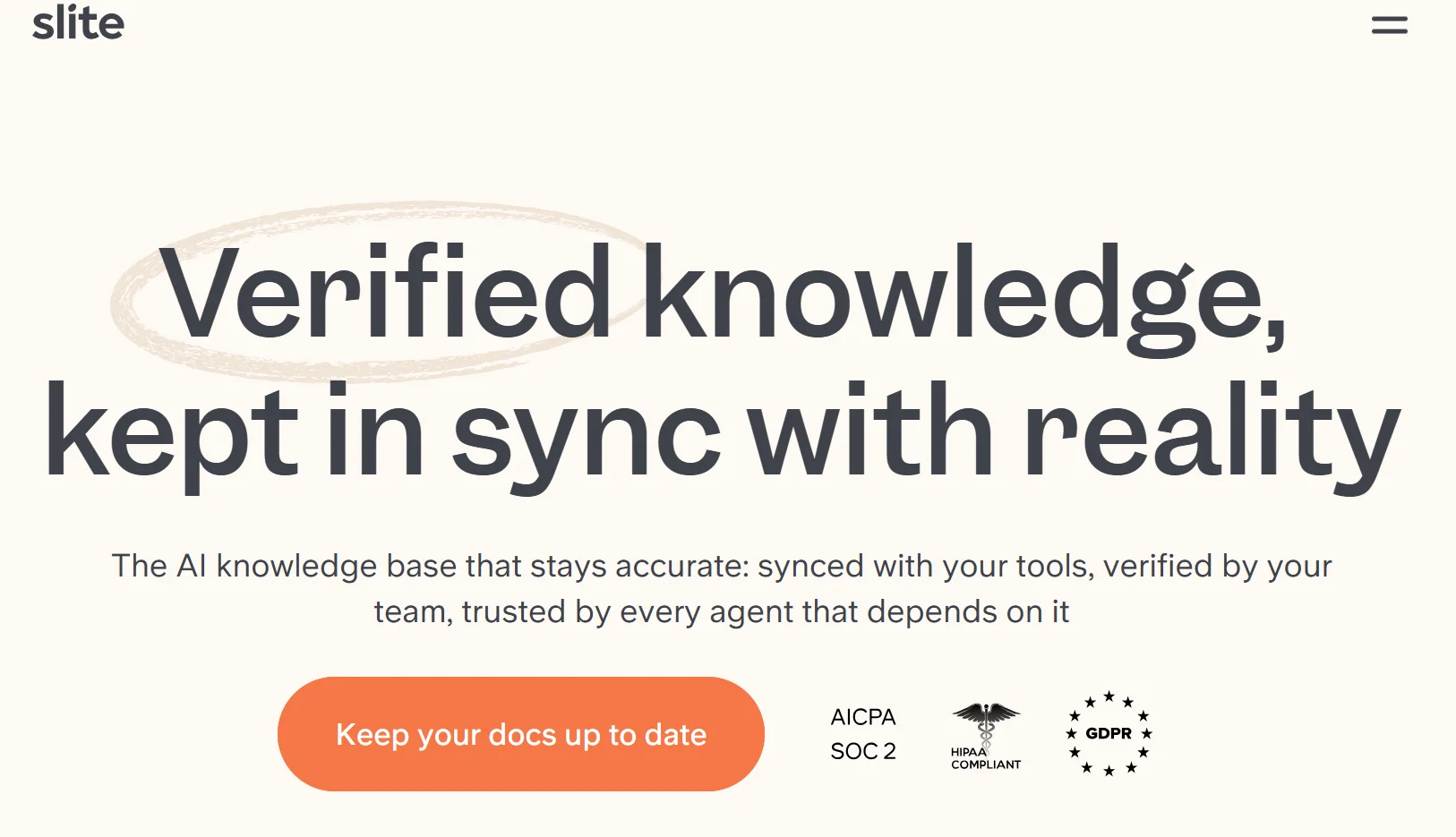Slite homepage: verified knowledge, kept in sync with reality, with SOC 2, HIPAA, and GDPR badges