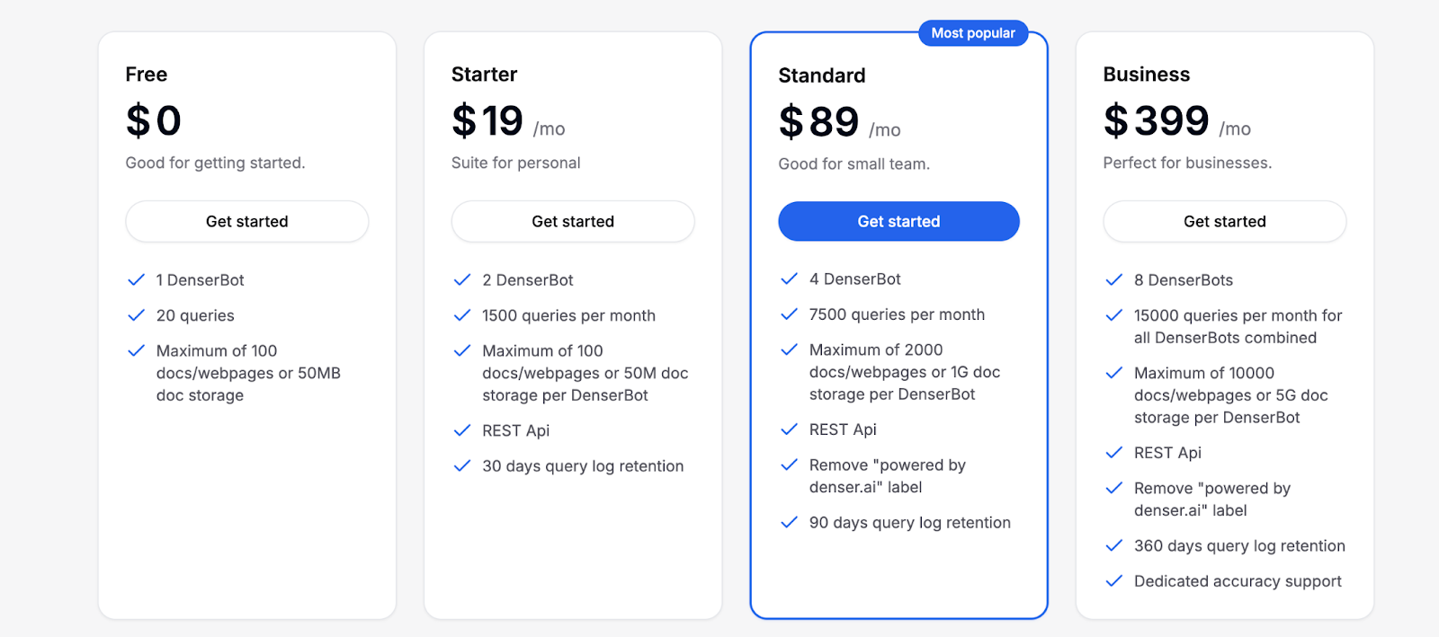 Denser_AI_Pricing