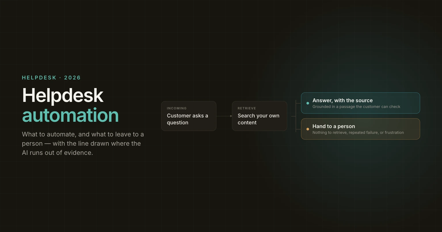 Chatbot to Human Handoff: Triggers, Context, and Best Practices