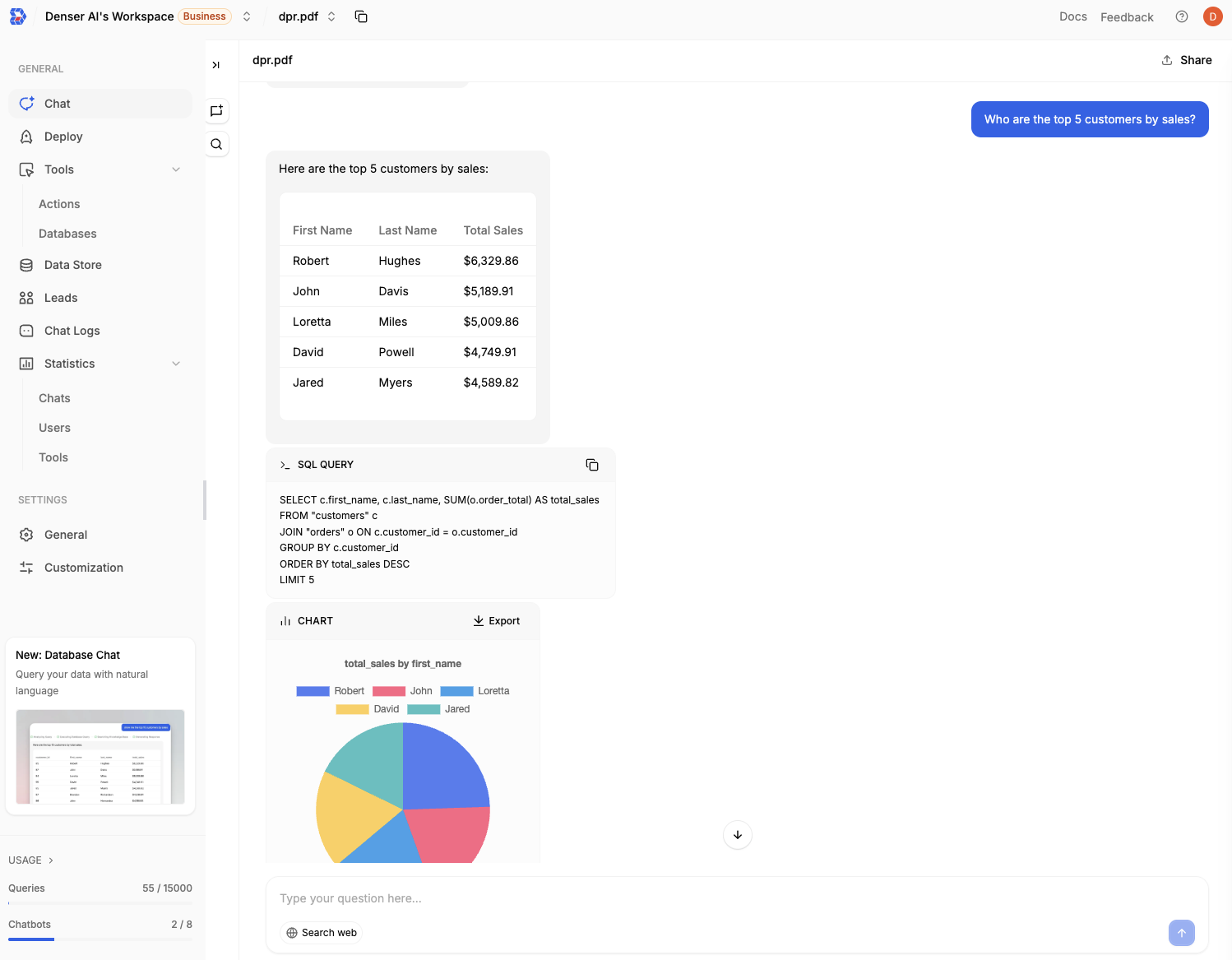 Chat_Database_Feature