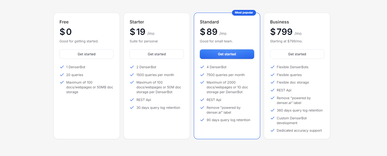 Denser_AI_Pricing