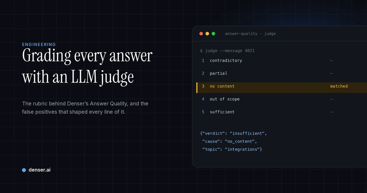 How We Grade Every Chatbot Answer With an LLM Judge