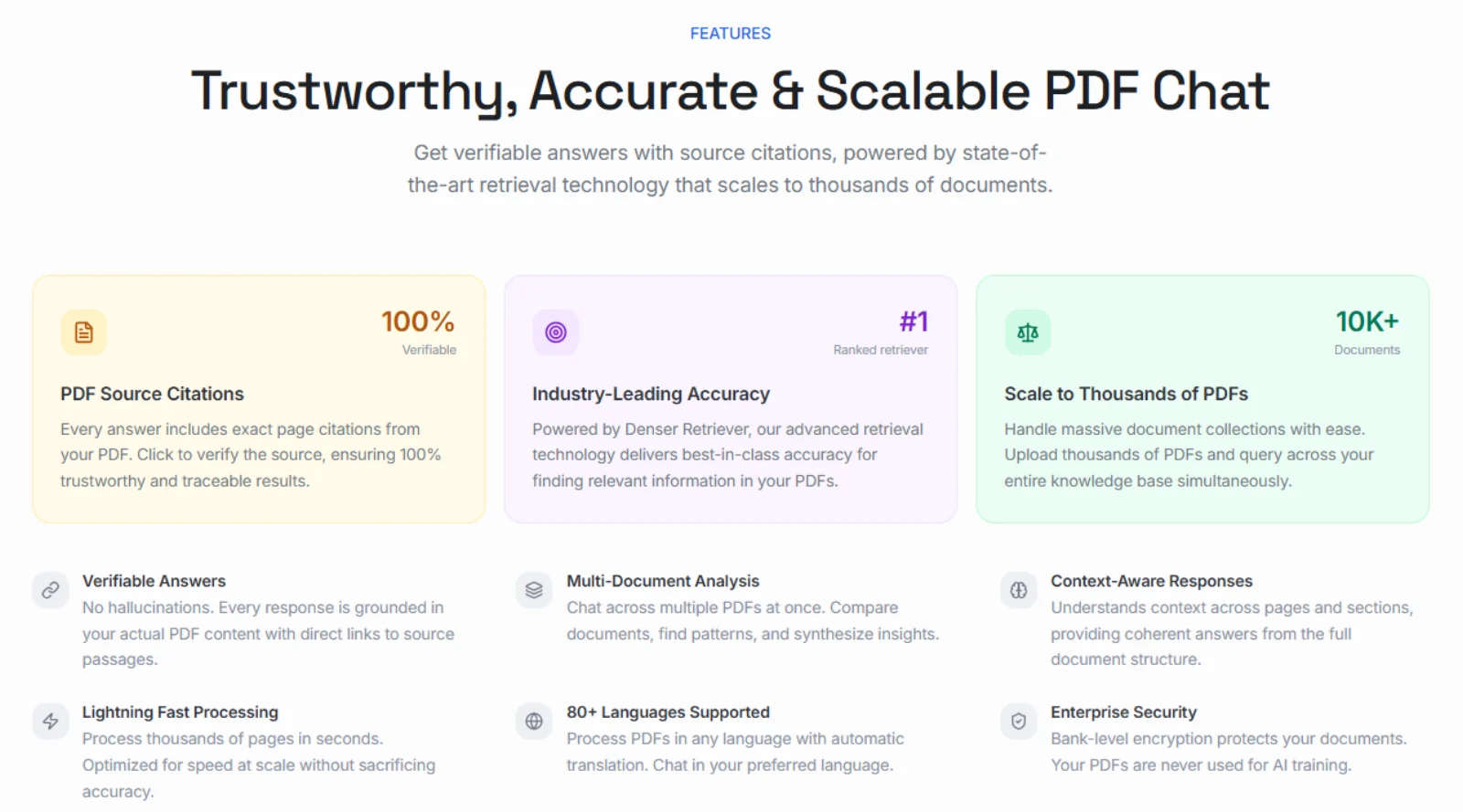 Trustworthy, accurate, and scalable PDF chat features overview