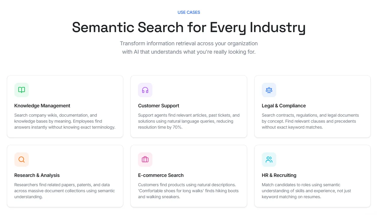 Semantic search use cases